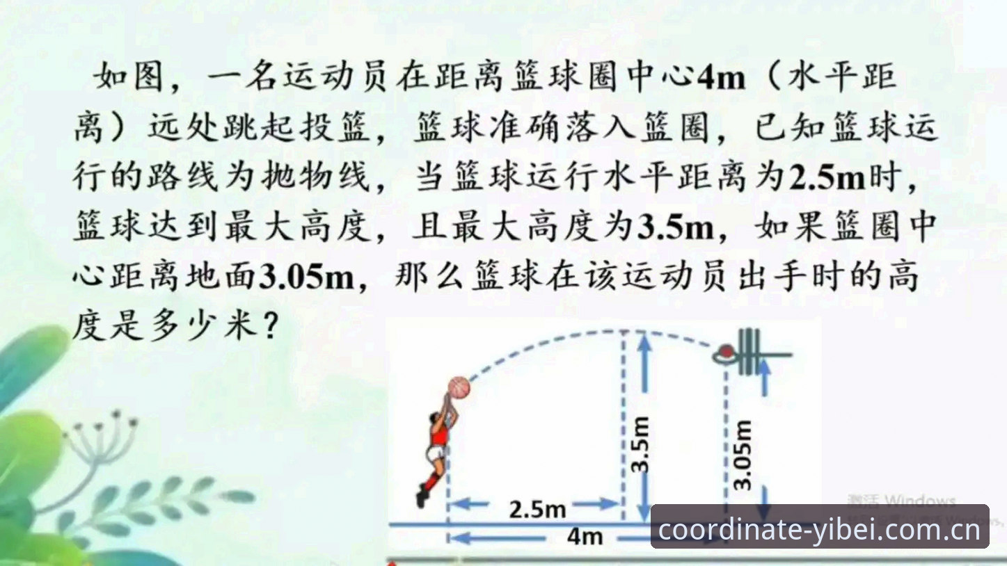 坚守在坐标上的确认篮球数据常见问题详析