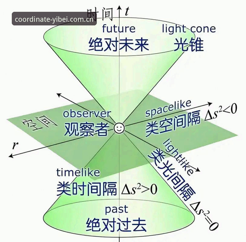4分才算稳？索尔巴肯用一场发布会戳破98.8%的“数据幻觉”对比赛后现实